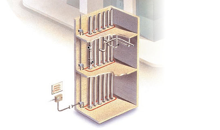 Systec Therm AG