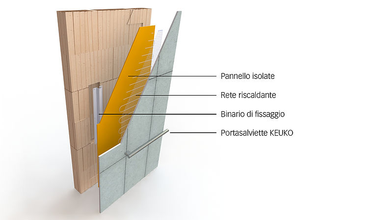 Systec Therm AG