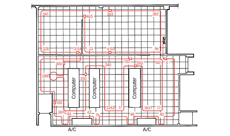 Systec Therm AG