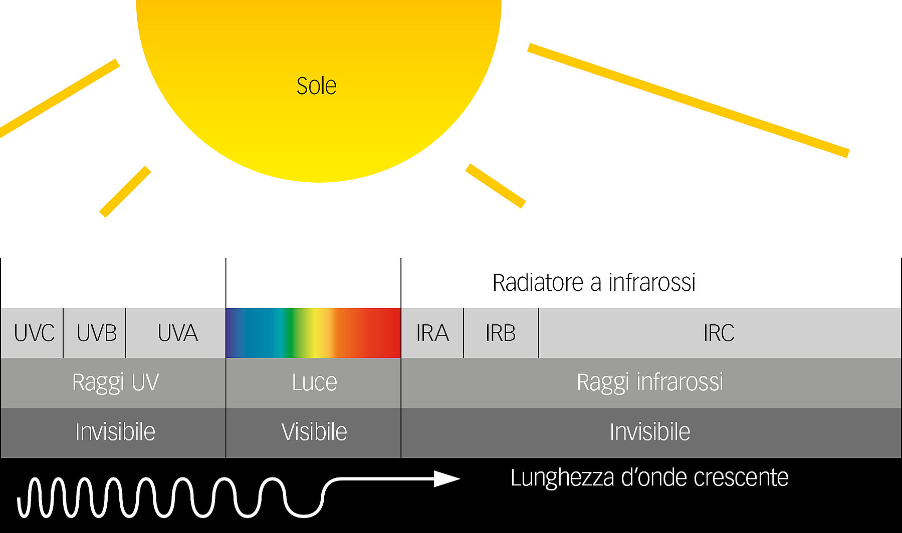 BR Bringer Pannello Riscaldante A Infrarossi Con Stampa UV - 60x100 Cm - Termostato WiFi Incluso