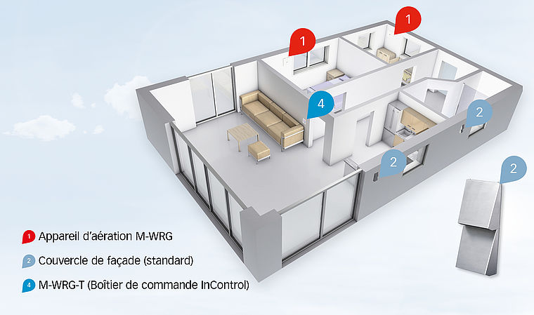 Systec Therm AG