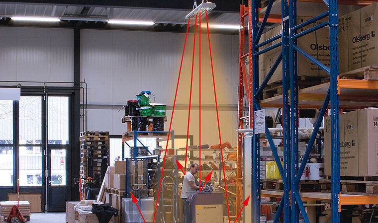 Systec Therm AG