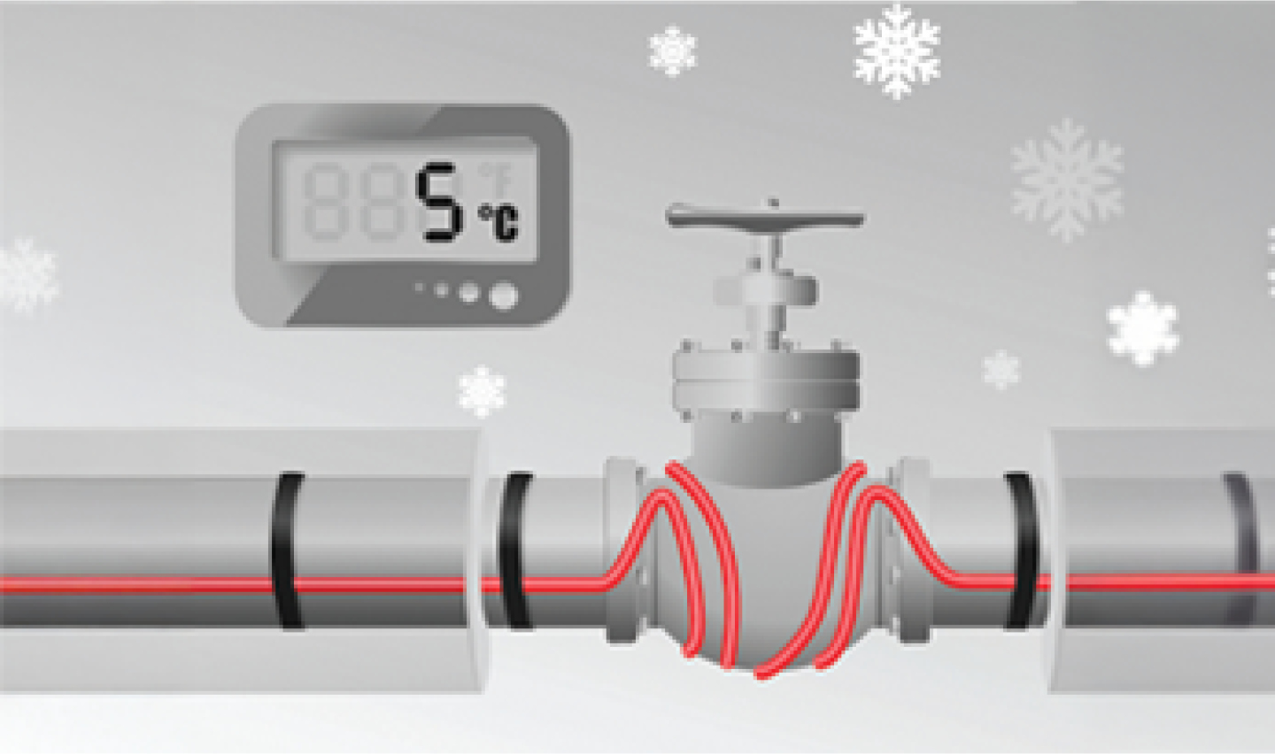 Systec Therm - Frostschutz