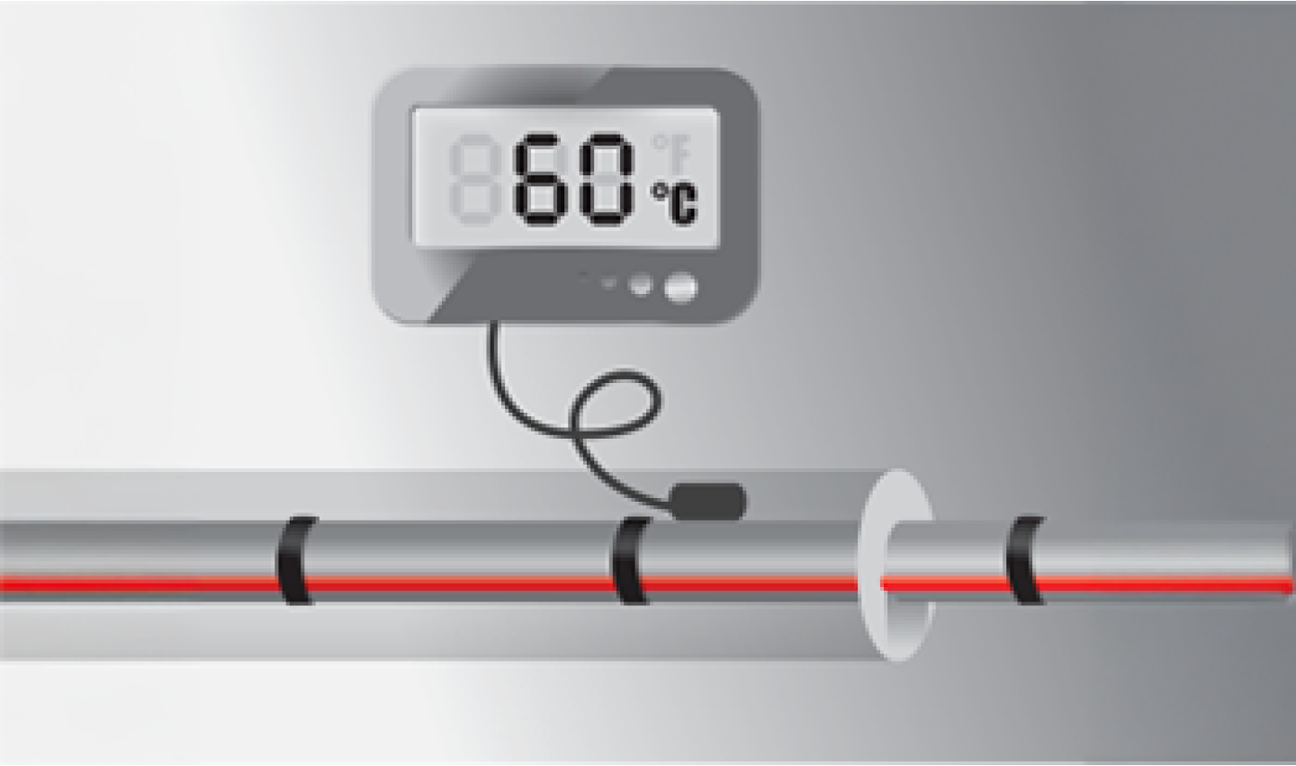 Systec Therm - Temperaturhaltung