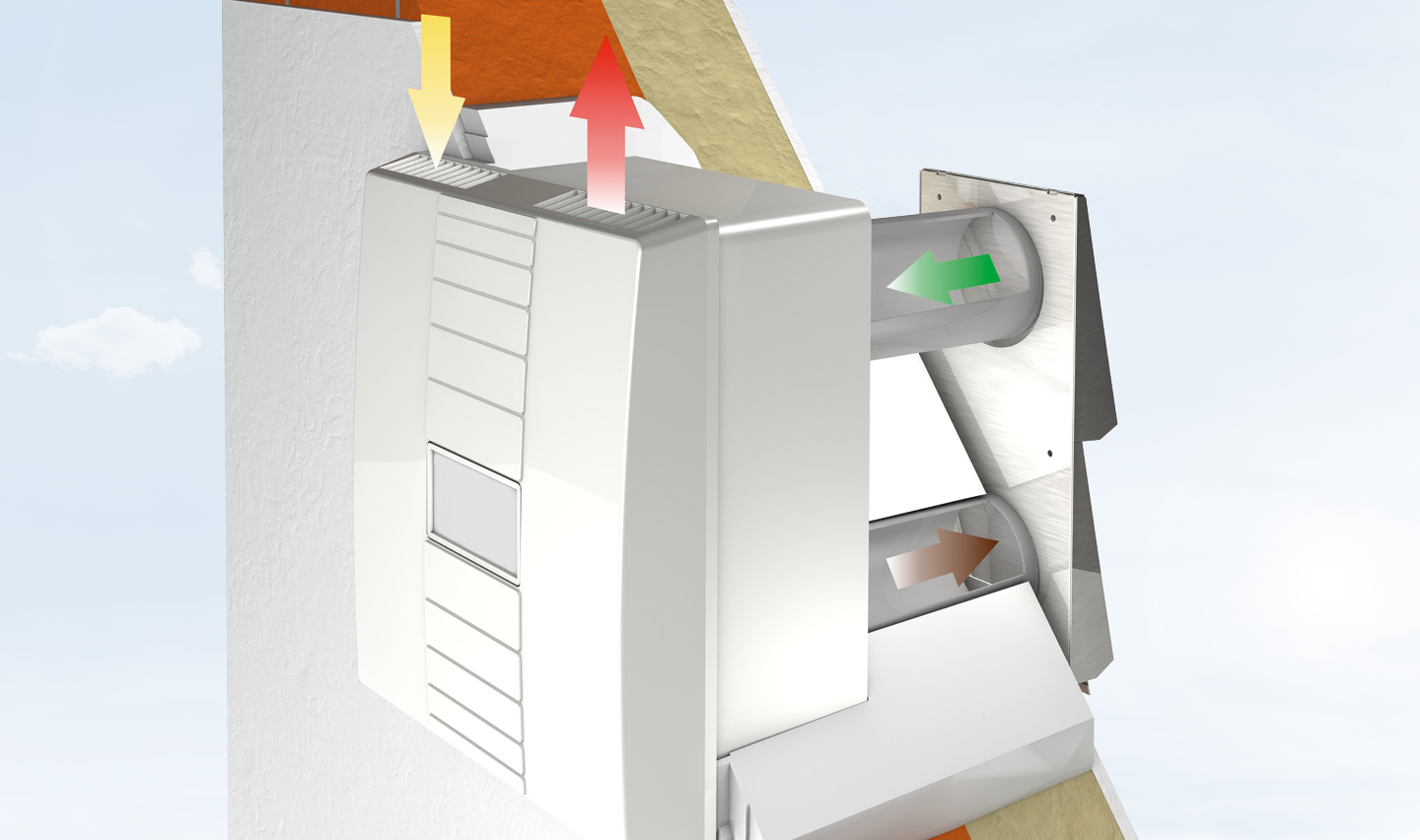 Systec Therm - Principio di funzionamento